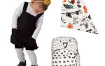 Одежда из Финляндии для детей – финские марки детской верхней одежды